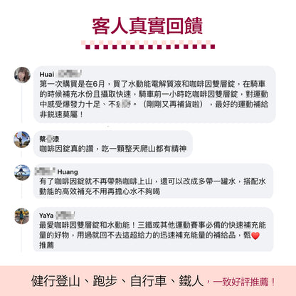 【RACE ON銳速】雙速咖啡因雙層錠 12錠/盒 增強運動效能 咖啡因補給 長效持久 提升專注 運動補給