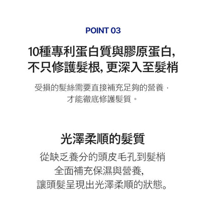 【SMIB】1000億乳酸菌1分鐘奇蹟絲柔蛋白護髮素 400g/盒 蛋白護理 柔順秀髮 撫平毛躁 快速護髮