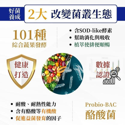 【亞馬生醫】速清體膠囊 60顆/盒 專利纖維 蔬果酵素 束絲藻 順暢代謝 幫助消化 調整體質 日常保養