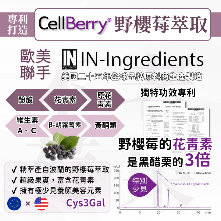 【亞馬生醫】爆塑油切軟糖 18粒/包 羊角豆萃取 專利野櫻莓 添加9大草本 促進代謝 調整體質