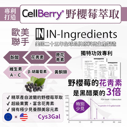 【亞馬生醫】爆塑油切軟糖 18粒/包 羊角豆萃取 專利野櫻莓 添加9大草本 促進代謝 調整體質