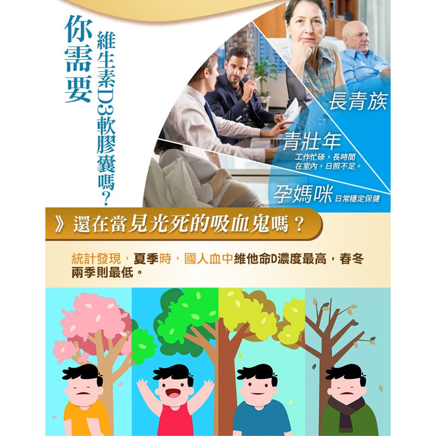【愛司盟】維生素D3 400軟膠囊 60顆/瓶 400IU 非活性D3 美國進口 陽光維生素 增進鈣吸收