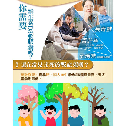 【愛司盟】維生素D3 400軟膠囊 60顆/瓶 400IU 非活性D3 美國進口 陽光維生素 增進鈣吸收