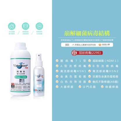 【病毒崩VirusBom】100ppm補充瓶 500ml/瓶 台大研發 獲防疫獎 隨身清潔 可水洗 日常防護