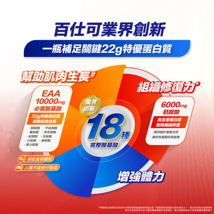 【百仕可】復易佳6000營養素 EAA升級(大麥風味) 240mlx24罐/箱購 新升級 添加麩醯胺酸