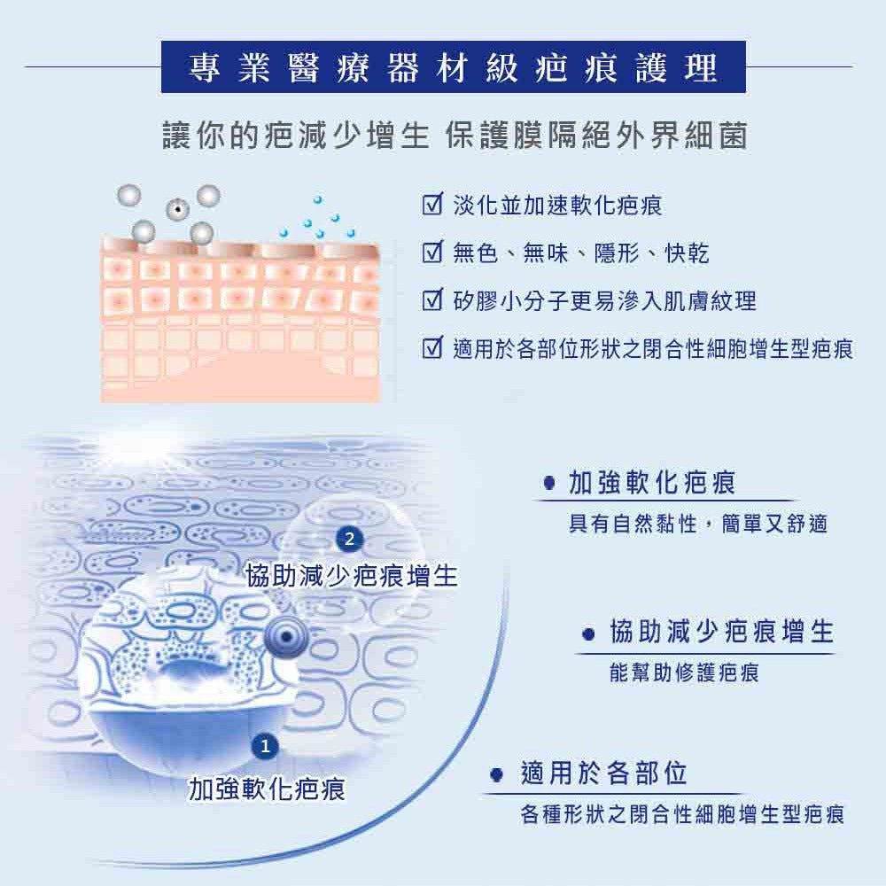 【Scar Heal】疤痕護理系列 疤痕凝膠 疤痕凝霜 疤痕護理矽膠片 美國原裝進口