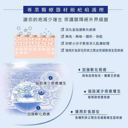 【Scar Heal】疤痕護理系列 疤痕凝膠 疤痕凝霜 疤痕護理矽膠片 美國原裝進口