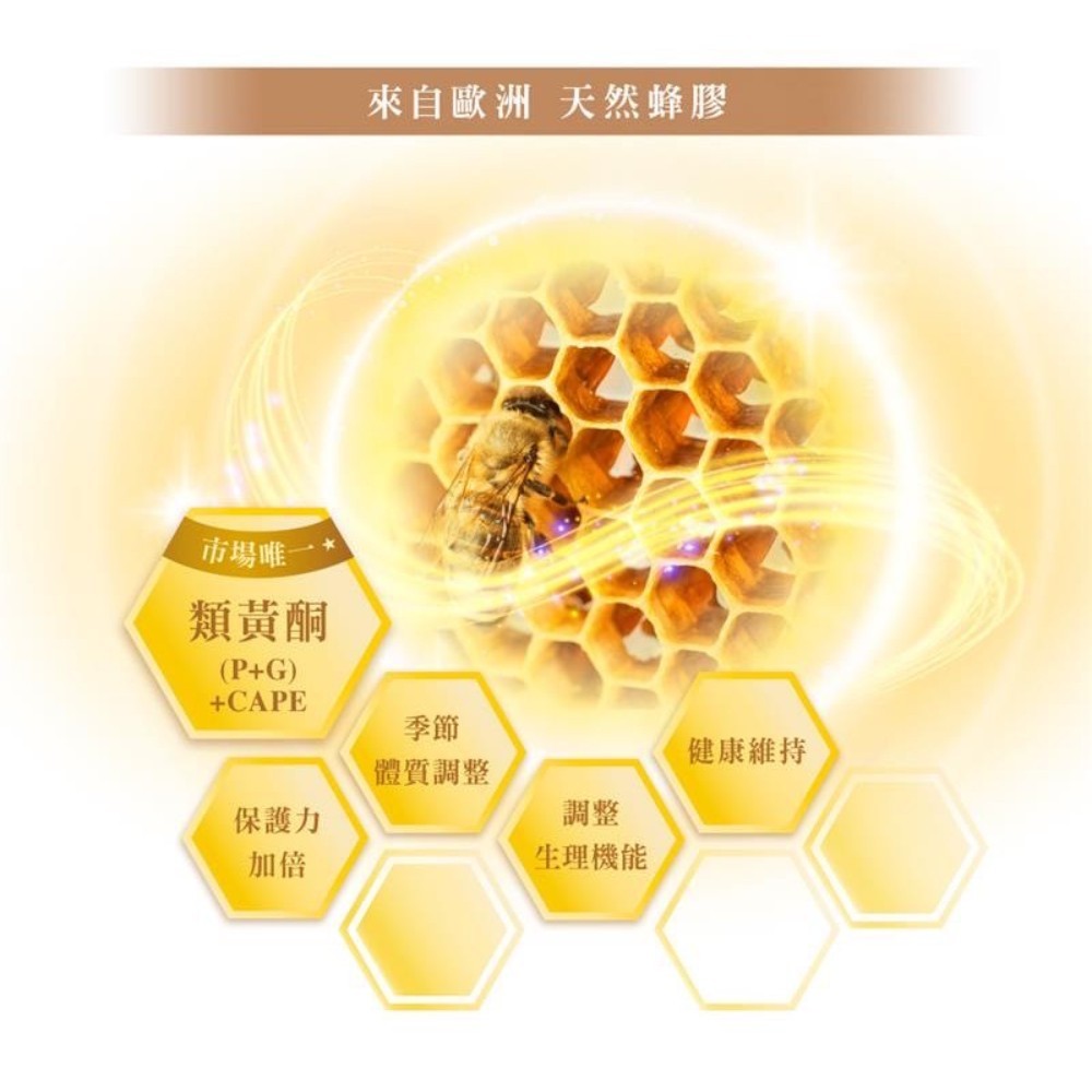 【維奇】CAPE雙蜂膠噴劑 30ml/瓶 義大利原裝進口 蜂膠噴霧 季節交替 溫潤爽喉