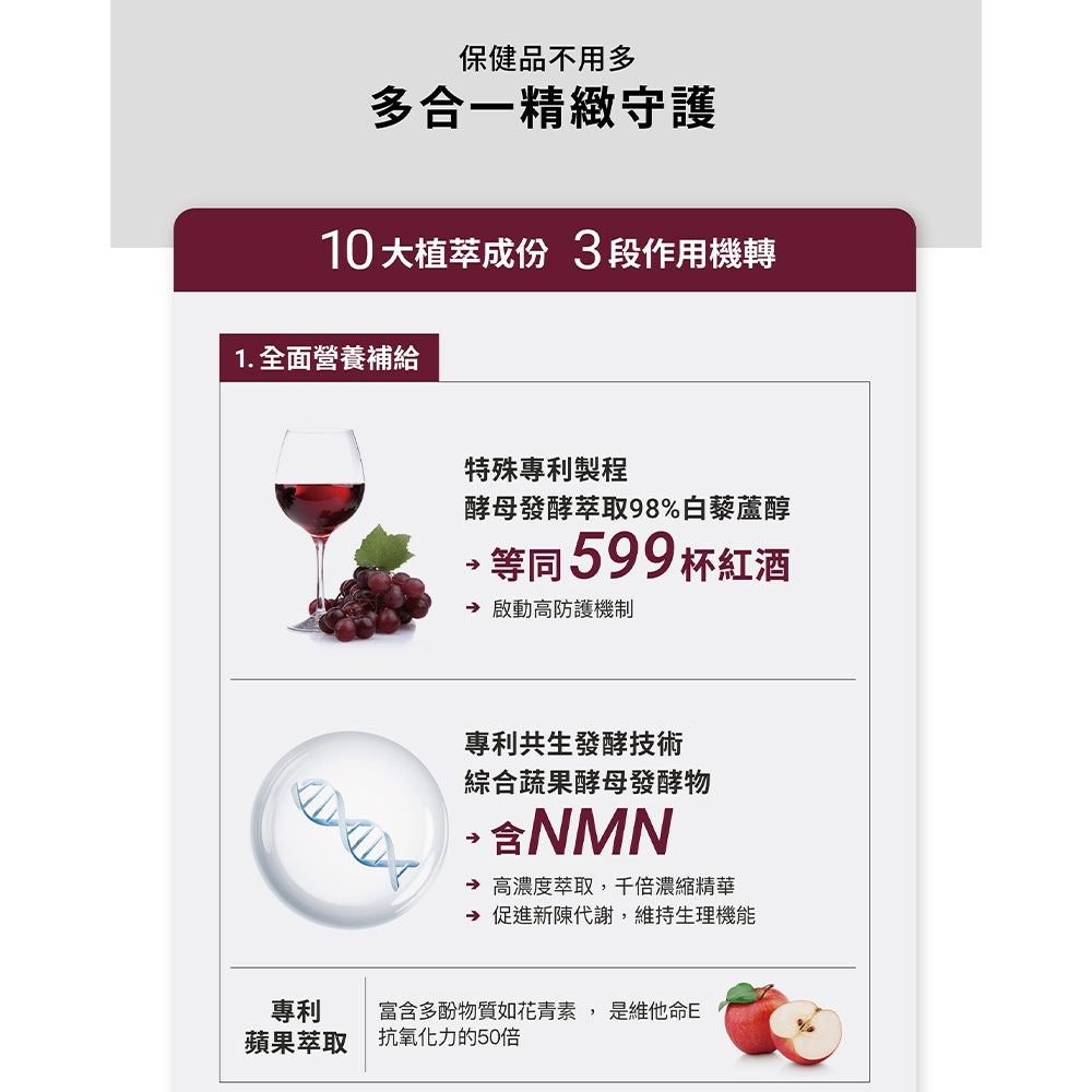 【GA黃金甲】｜春｜白藜蘆醇青春飲 16包/盒 高濃縮植萃配方 體內環保 青春美麗 補養強身 白藜蘆醇飲
