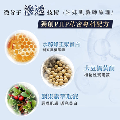 【黛后】皇后私密專用緊實潤澤凝膠 30ml 私密處保養 蜂王乳 潤澤保濕 專科醫師研發