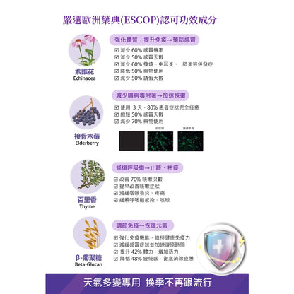 【服立康】草本植萃精華飲PLUS 30條/盒 草本精華 打造守護力 維持防護力 舒緩不適 加速恢復 隨身即飲