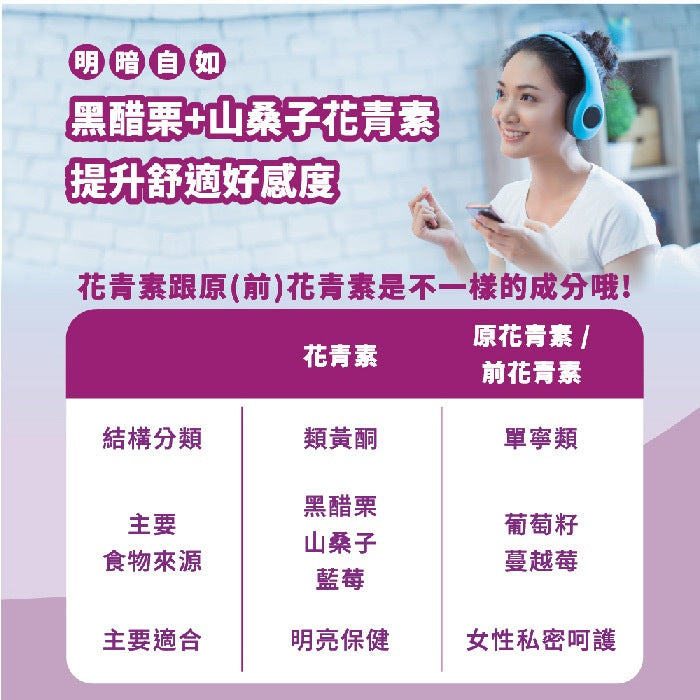 【三多】游離型葉黃素+黑醋栗複方錠 30錠/盒 游離型好吸收 添加花青素 多種維生素 三多葉黃素 日常補給