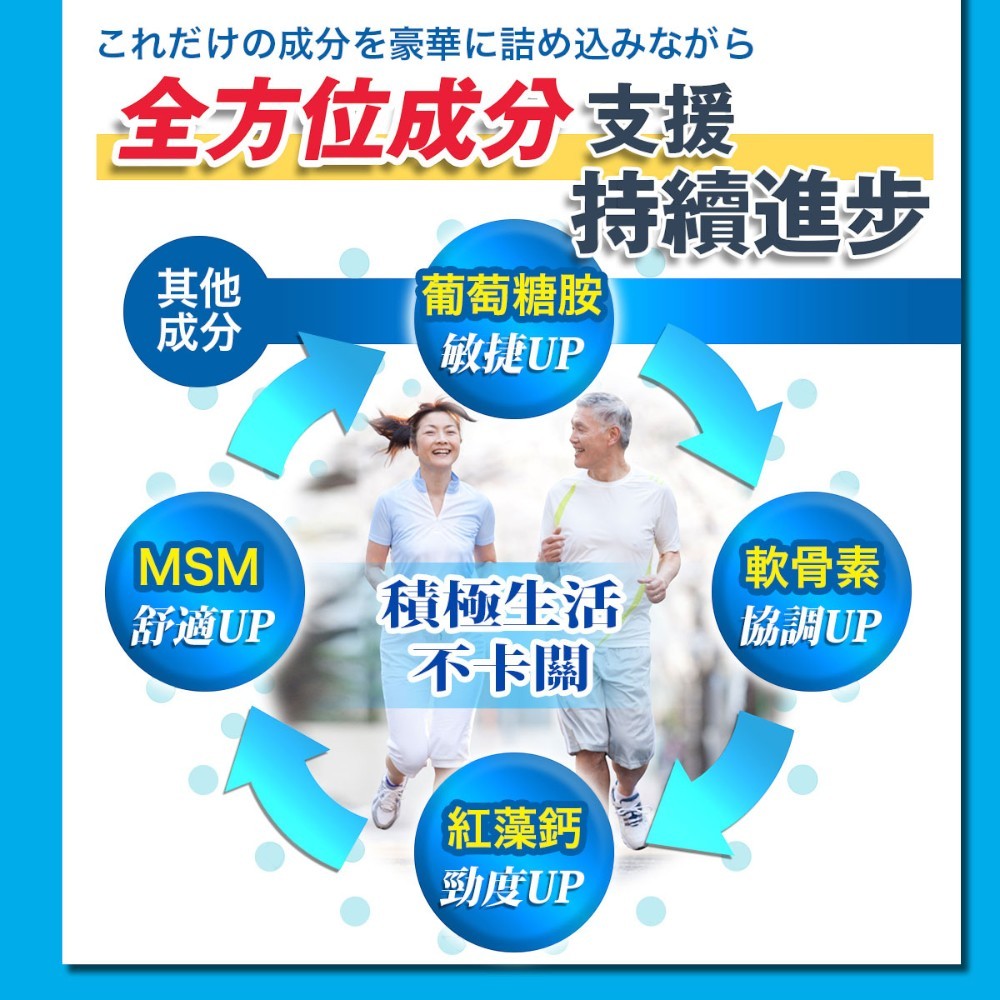 【日本味王】行動對策PLUS全效錠 30粒/盒 UC-II 葡萄糖胺 MSM 玻尿酸 銀髮族保養 運動族