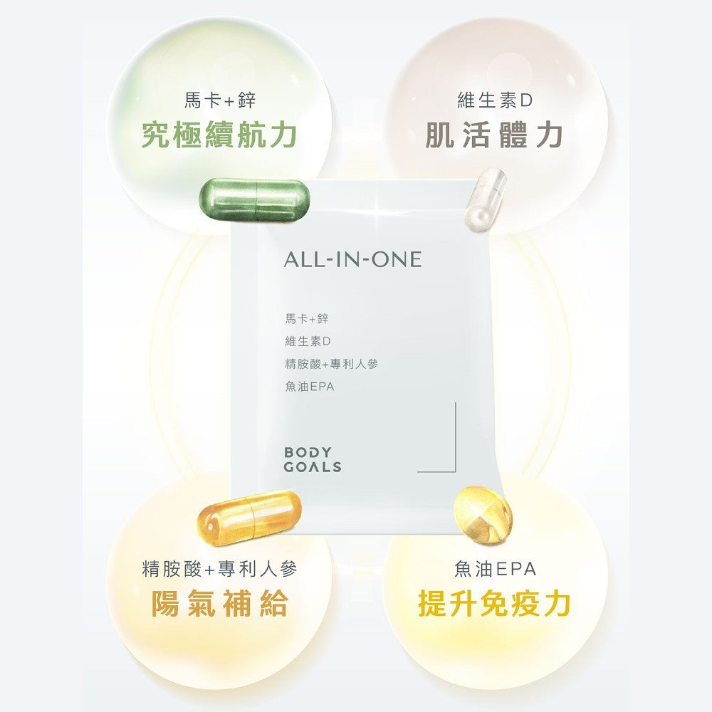 【Body Goals】進擊肌能隨身包 30包/盒 馬卡鋅 精胺酸人參 維生素D 魚油EPA 男性保養
