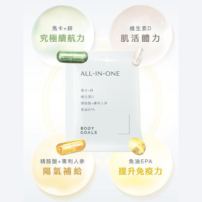 【Body Goals】進擊肌能隨身包 30包/盒 馬卡鋅 精胺酸人參 維生素D 魚油EPA 男性保養