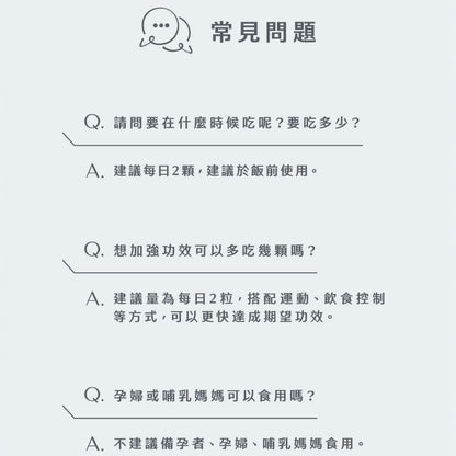 【Body Goals】打卡倍燃極纖素 30顆/瓶 體態管理 輕盈日常 膳食纖維 外食族 輕鬆代謝