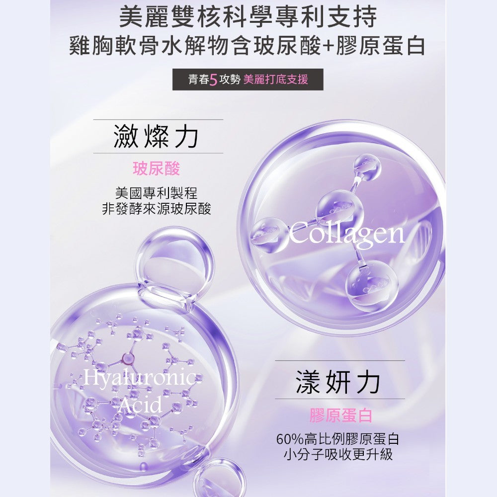 【百醫生技】GSH類黃酮C錠 60錠/盒 98%高純度GSH 專利冰晶番茄 多國專利複方 養顏美容 青春能量