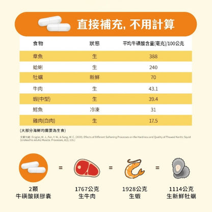 【Betery】牛磺酸鎂膠囊 60顆/袋 運動前後補給 日本進口牛磺酸 維生素B群 無咖啡因 能量補給