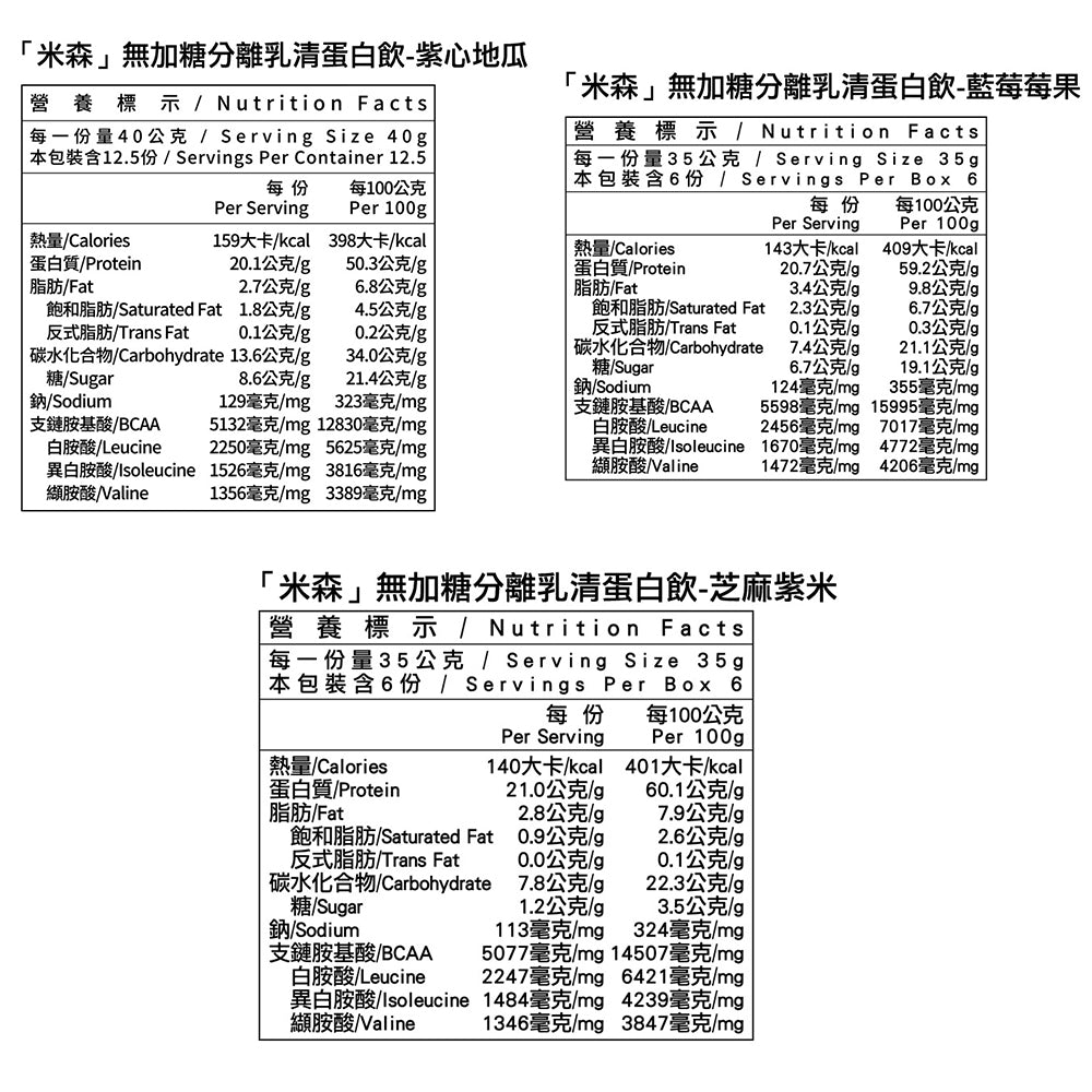 【米森vilson】無加糖分離乳清蛋白飲 6包/盒 紐西蘭原料 蛋白粉 BCAA 運動補給 健身補給