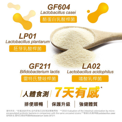 【HiQ中華海洋生技】褐益菌暢健雙重配方 30包/盒 褐藻醣膠 專利菌株 病後補給 HiQ益生菌