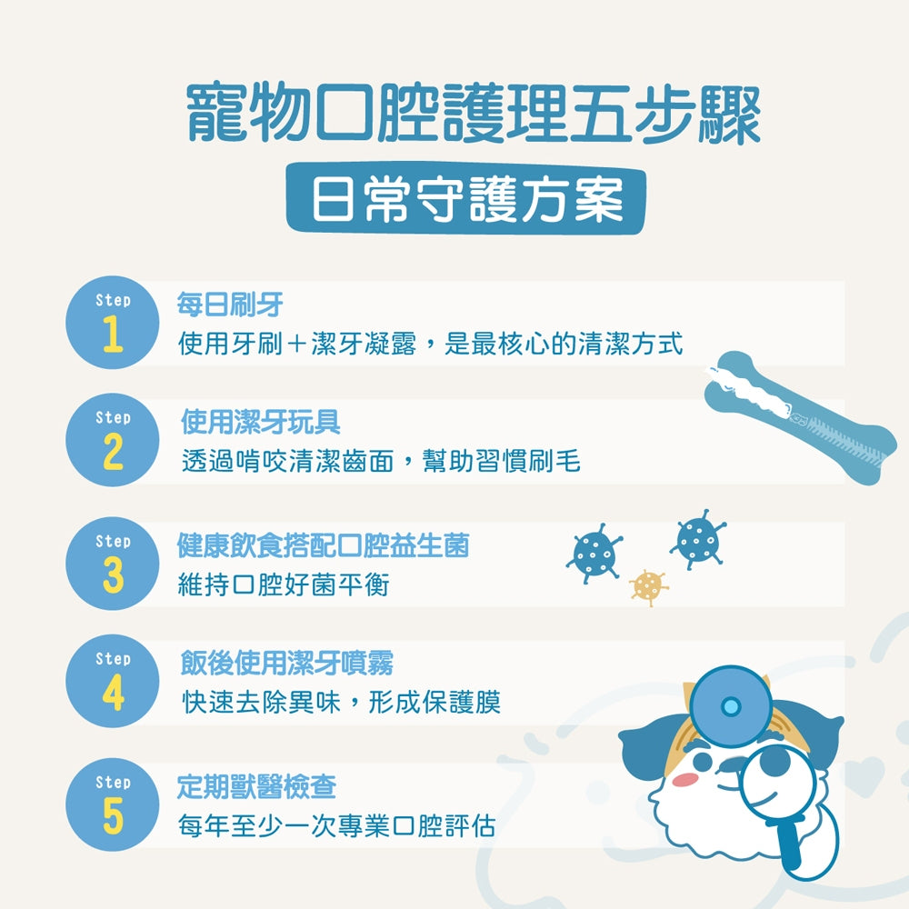 【小小毛孩】寵物護齦軟毛牙刷 1入 PBT超柔軟刷毛 背面凸點潔舌苔 溫和清潔 呵護口腔 寵物牙刷 犬貓適用