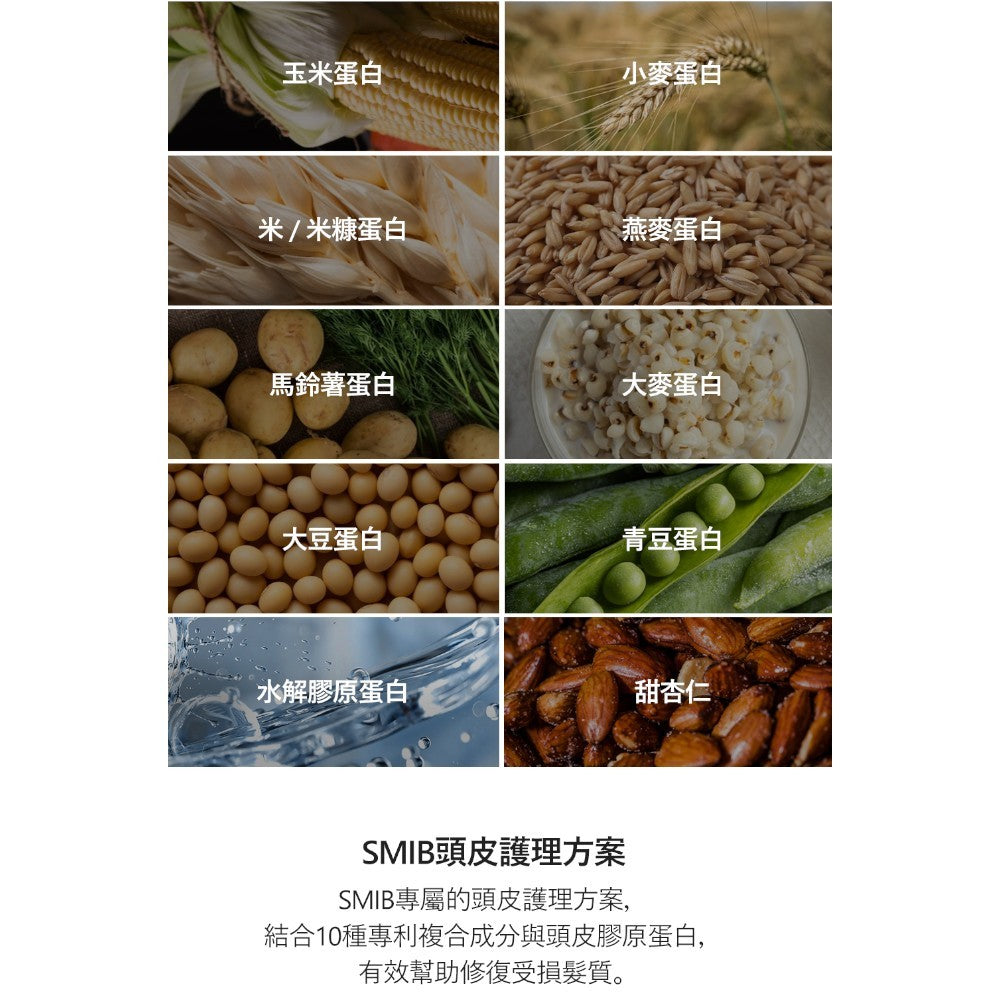 【SMIB】1000億乳酸菌1分鐘奇蹟絲柔蛋白護髮素 400g/盒 蛋白護理 柔順秀髮 撫平毛躁 快速護髮