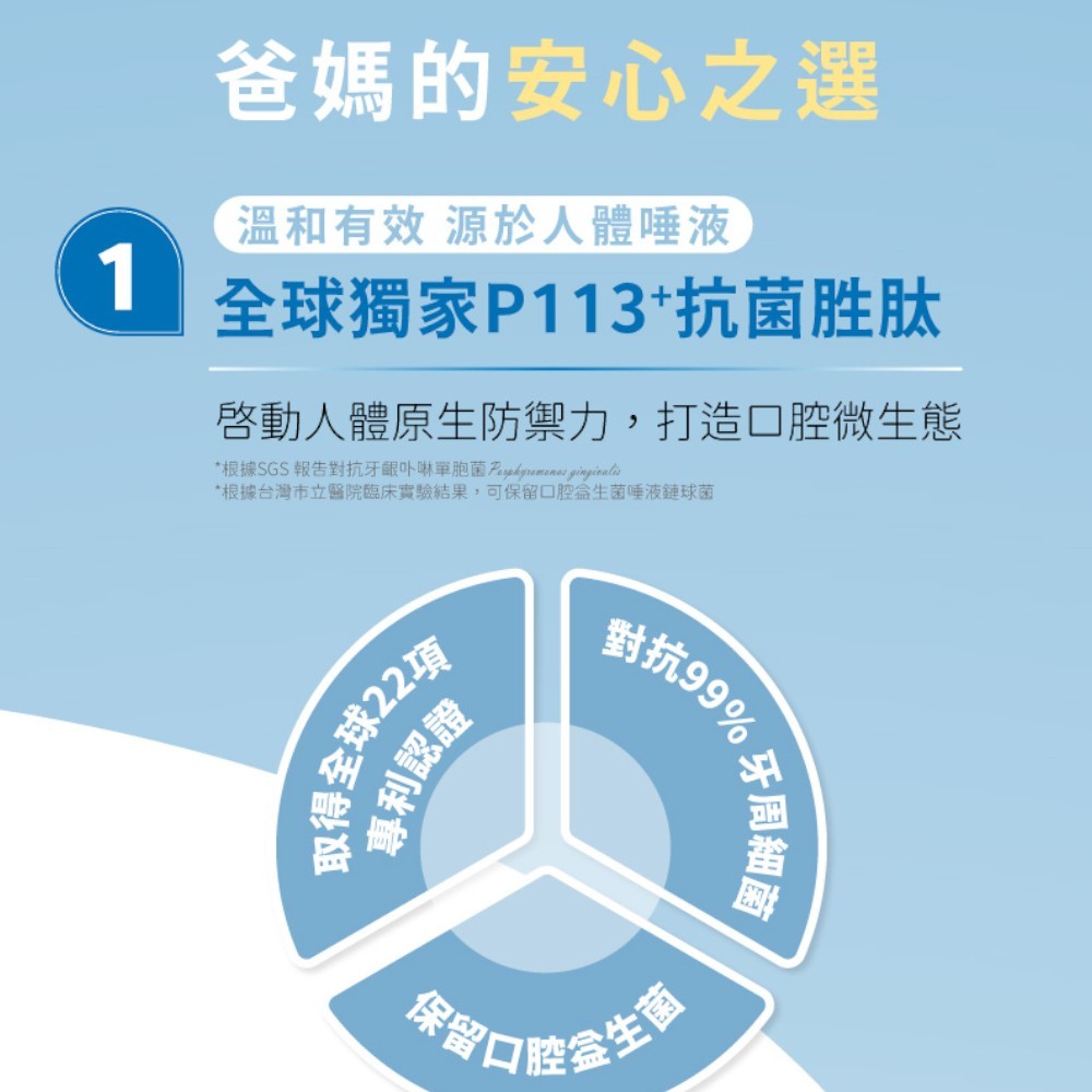 【oh care 歐克威爾】兒童漱口水 350ml/瓶 0歲適用 溫和不嗆辣 抗菌胜肽 兒童潔牙 台灣製造