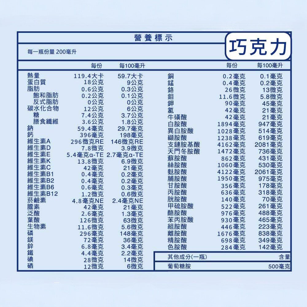 【健康式】完整蛋白飲 7瓶箱購 原味 巧克力 BCAA 蛋白質 營養補充 低糖低脂 銀髮族 關鍵行動力