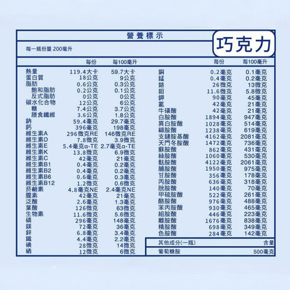 【健康式】完整蛋白飲 7瓶箱購 原味 巧克力 BCAA 蛋白質 營養補充 低糖低脂 銀髮族 關鍵行動力