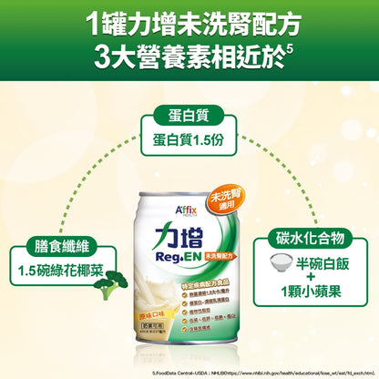 【力增飲】箱購賣場 18%原味洗腎未洗腎鉻100糖尿病腎臟病關鍵多元營養配方力增