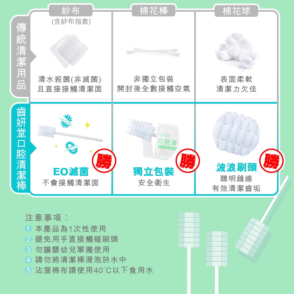 【齒妍堂】嬰幼兒口腔清潔棒 30入 兩款可選 單支獨立包裝 幼兒清潔口腔 寶寶牙刷 嬰兒舌苔清潔