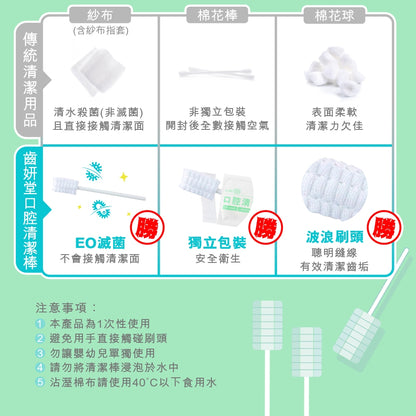 【齒妍堂】嬰幼兒口腔清潔棒 30入 兩款可選 單支獨立包裝 幼兒清潔口腔 寶寶牙刷 嬰兒舌苔清潔