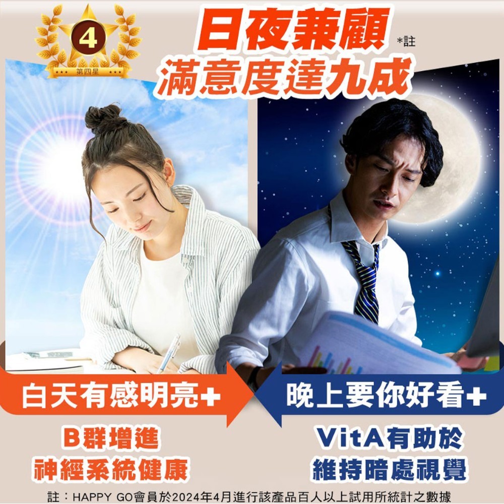【日本味王】金盞花葉黃素膠囊(B群特別版) 30粒/盒 游離型葉黃素 B群強化 SNQ認證 3C族 營養補給