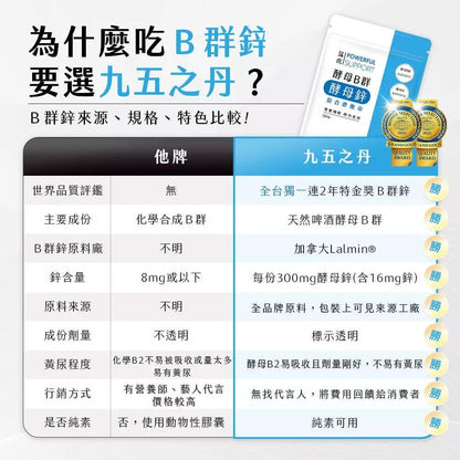 【九五之丹】猛虎．酵母B群+酵母鋅 30粒/包 天然酵母B群 酵母鋅 男性保健 精神旺盛 綜合維他命