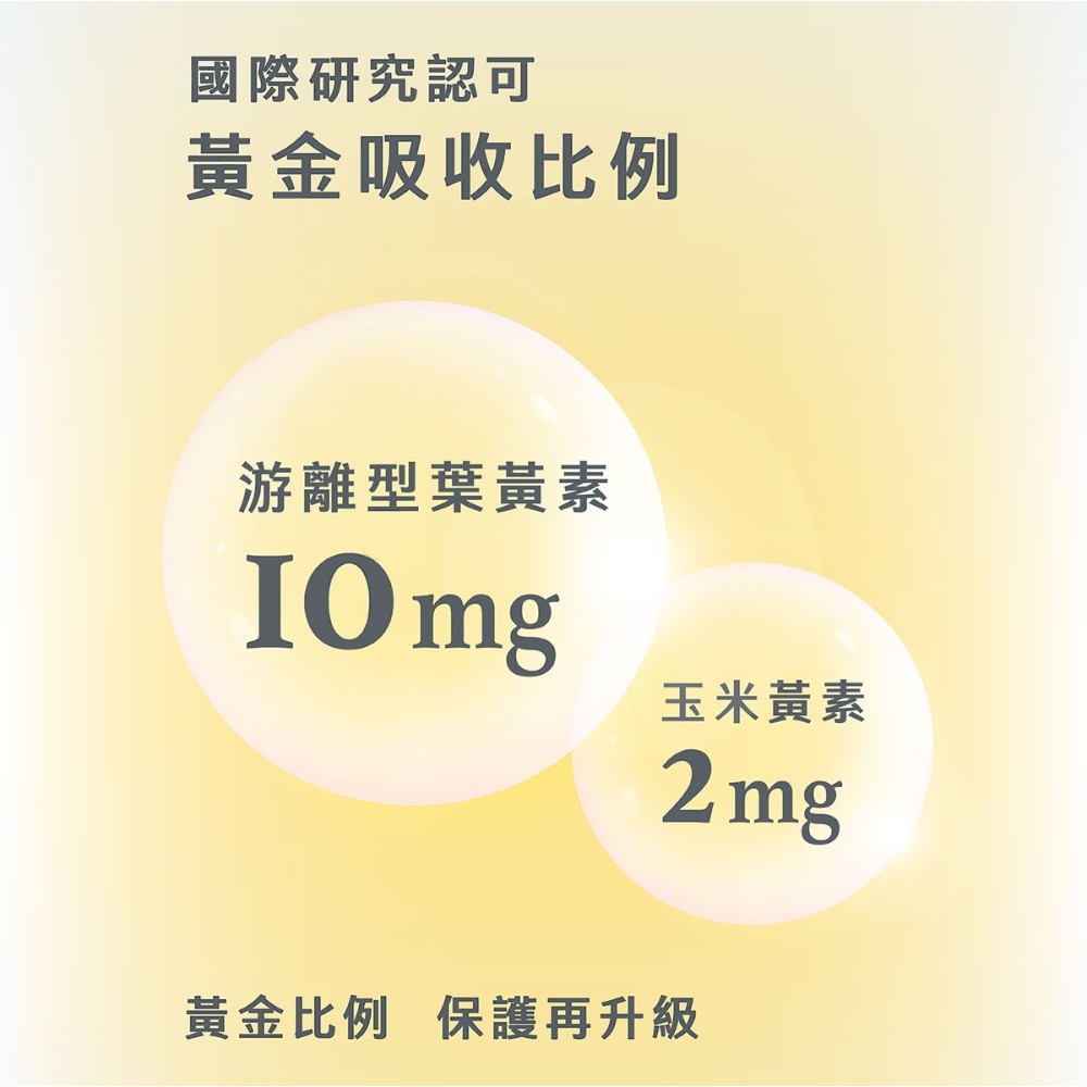 【Body Goals】金盞花亮采葉黃素 60顆/瓶 12種莓果萃取 玉米黃素 花青素 日常保養 美國專利