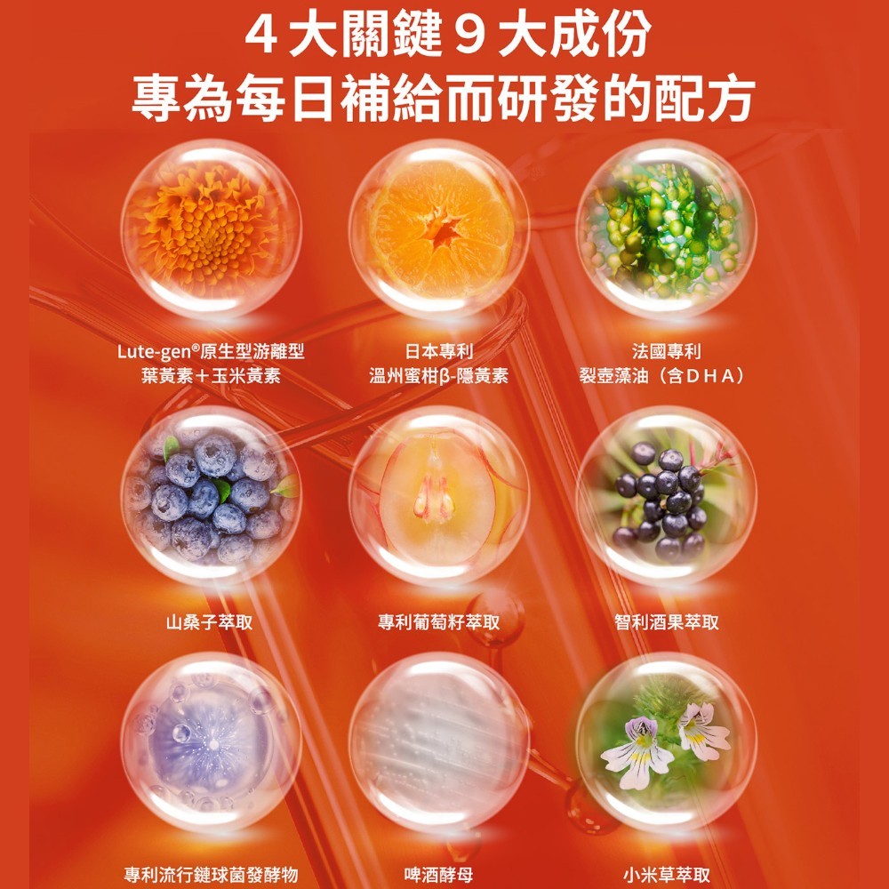 【百醫生技】金盞花山桑子軟膠囊 60顆/盒 游離型葉黃素 PTP獨立排裝 攜帶方便 9合1專利配方 光采澄現