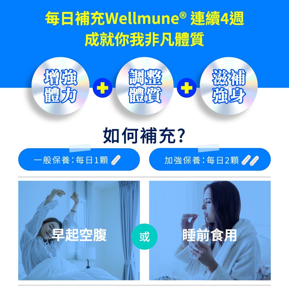 【百醫生技】酵母β-葡聚醣膠囊 60顆/盒 美國Wellmune專利 素食可食 調整體質 提升保護力