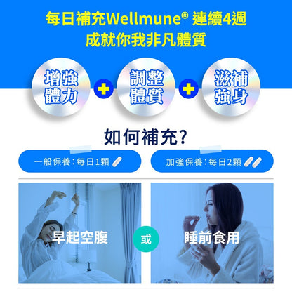 【百醫生技】酵母β-葡聚醣膠囊 60顆/盒 美國Wellmune專利 素食可食 調整體質 提升保護力