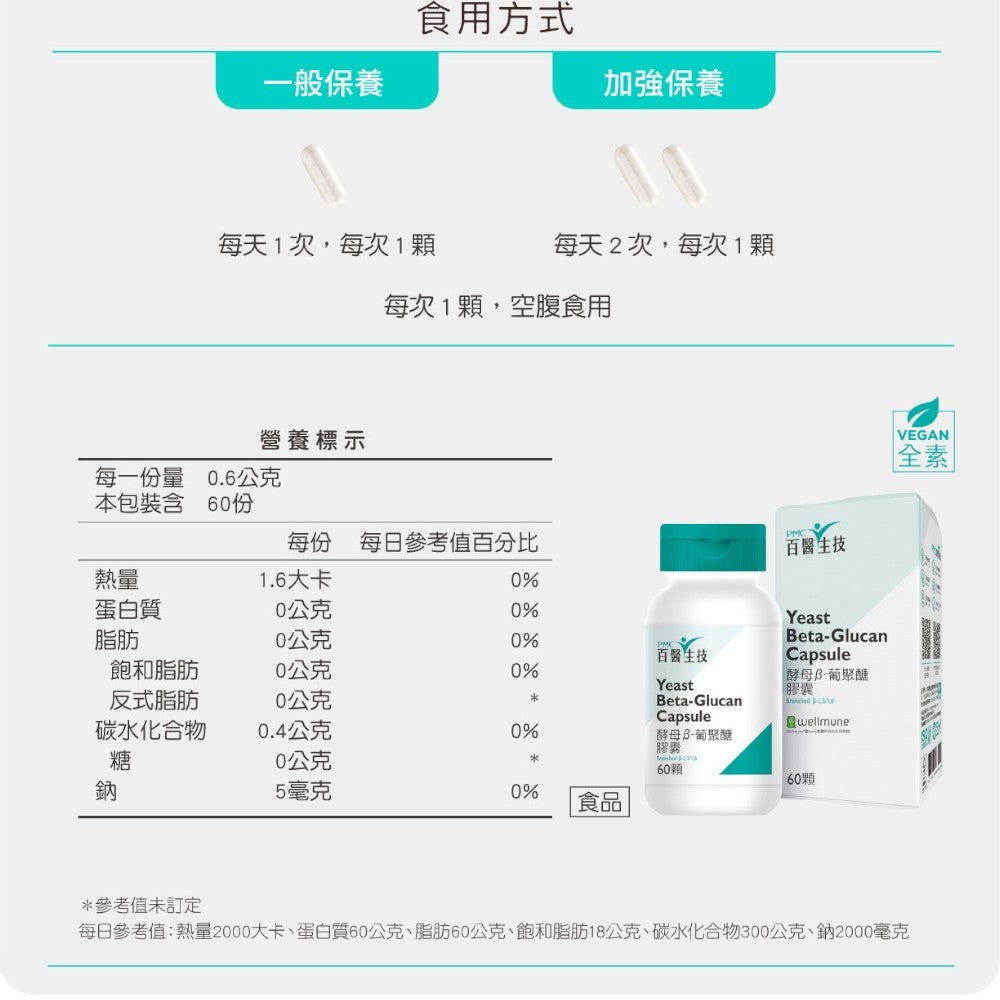 【百醫生技】酵母β-葡聚醣膠囊 60顆/盒 美國Wellmune專利 素食可食 調整體質 提升保護力