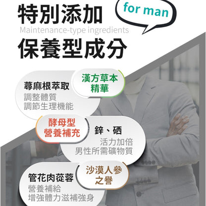 【百醫生技】 黑麥南瓜籽錠 60錠/盒 男性補給 男性保養 20倍濃縮南瓜籽 活力補給 順暢有感
