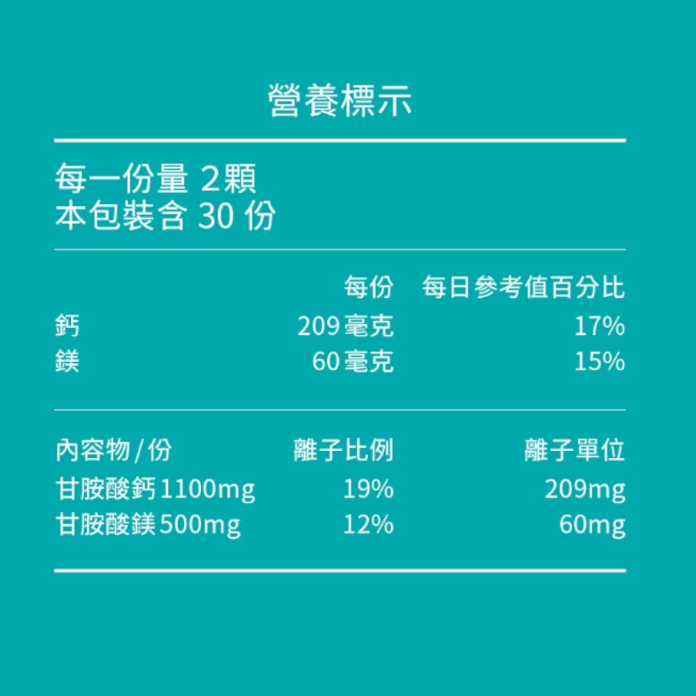 【RACE ON銳速】雙螯合固鎂鈣 60顆/盒 100%胺基酸螯合 幫助入睡 純素植物膠囊 螯合鈣鎂