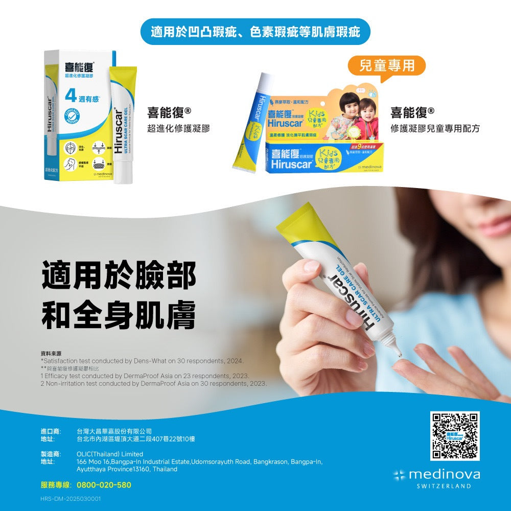 【喜能復】超進化修護凝膠 20g/盒 專利六胜肽 洋蔥萃取精華 淡化瑕疵 平滑肌膚 親膚清爽 全面修護