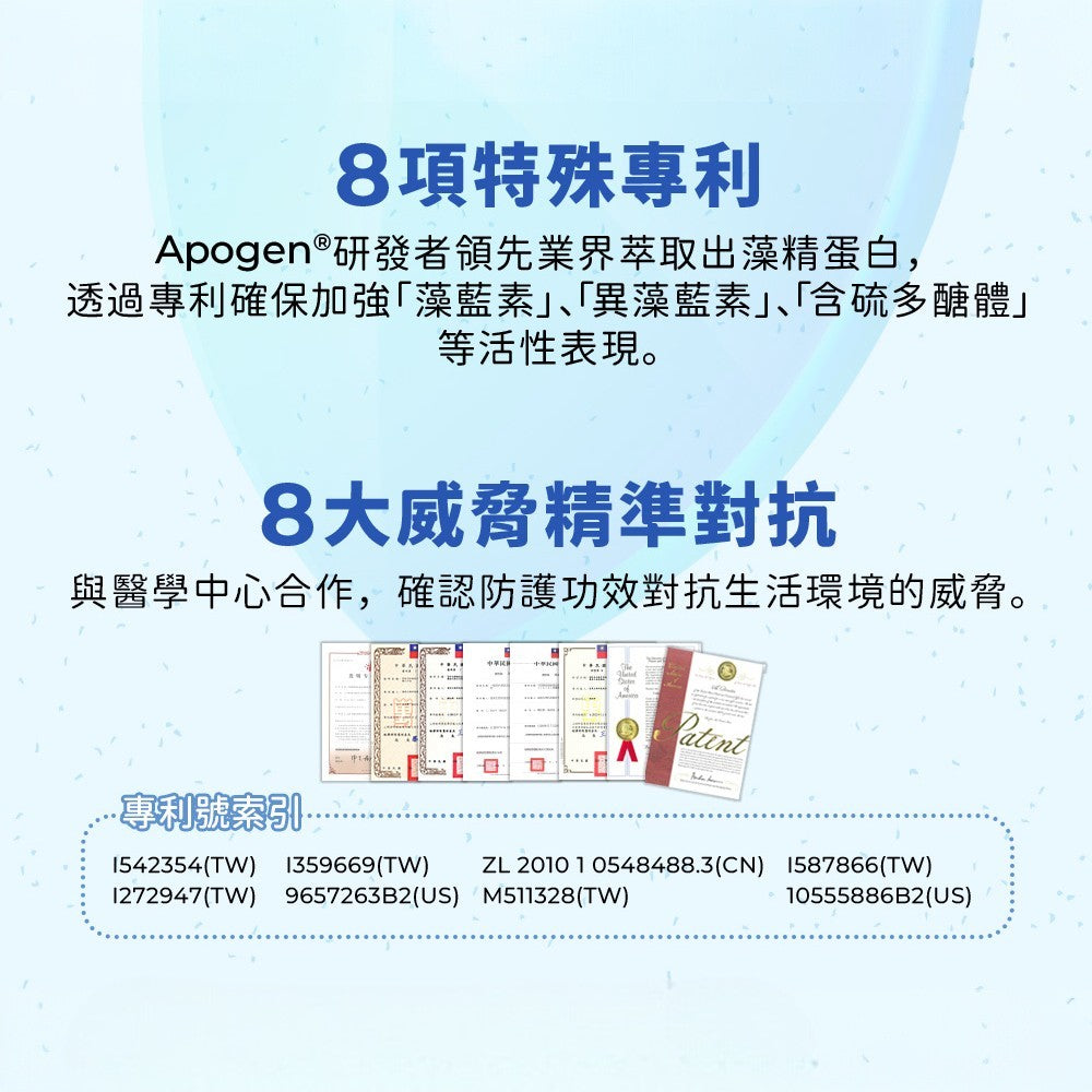 【遠東生技】Apogen清流舒喉薄荷錠 20錠/包 無糖藍莓 專利藻精蛋白 清涼潤喉 舒緩保護