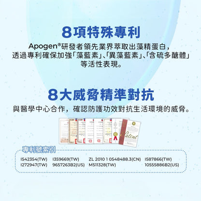 【遠東生技】Apogen清流舒喉薄荷錠 20錠/包 無糖藍莓 專利藻精蛋白 清涼潤喉 舒緩保護