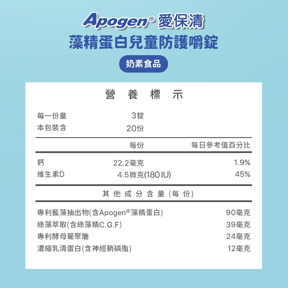 【遠東生技】Apogen®愛保清藻精蛋白兒童防護嚼錠 60g/盒 專利藻精蛋白 酵母葡聚糖 關鍵防護力