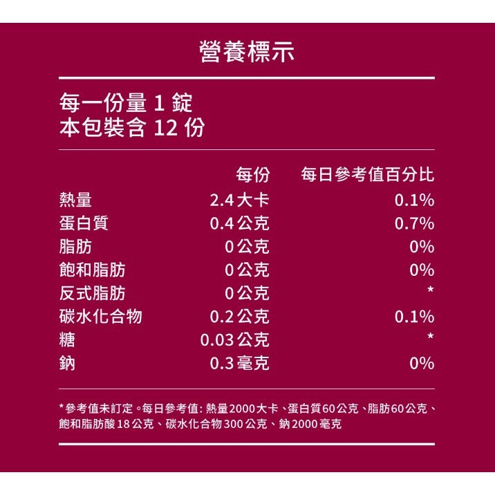 【RACE ON銳速】雙速咖啡因雙層錠 12錠/盒 增強運動效能 咖啡因補給 長效持久 提升專注 運動補給