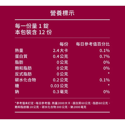 【RACE ON銳速】雙速咖啡因雙層錠 12錠/盒 增強運動效能 咖啡因補給 長效持久 提升專注 運動補給