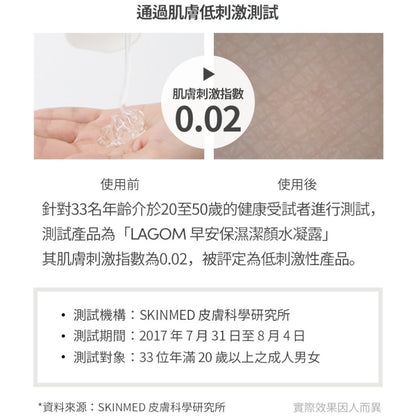 【LAGOM】早安保濕潔顏水凝露 170ml/盒 質地清爽 溫和潔淨 水潤不緊繃不乾澀 敏感肌適用
