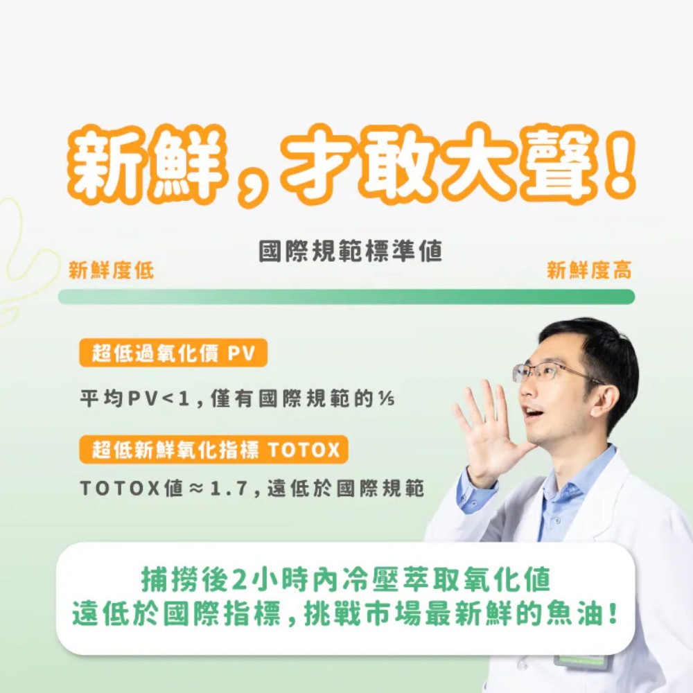 【藥師健生活】兒童小魚油 45顆/盒 rTG型態 咀嚼式軟膠囊 橘子口味 無腥味 兒童魚油 兒童保健