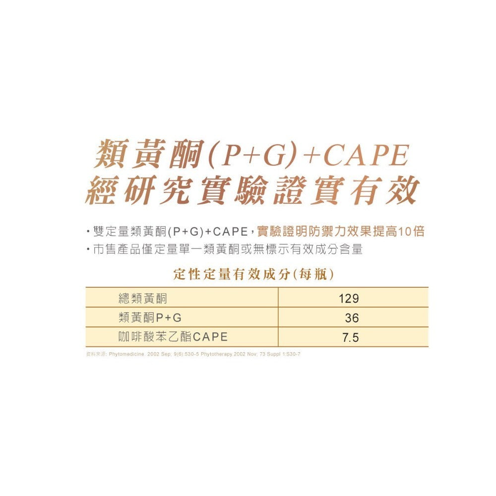 【維奇】CAPE雙蜂膠噴劑 30ml/瓶 義大利原裝進口 蜂膠噴霧 季節交替 溫潤爽喉
